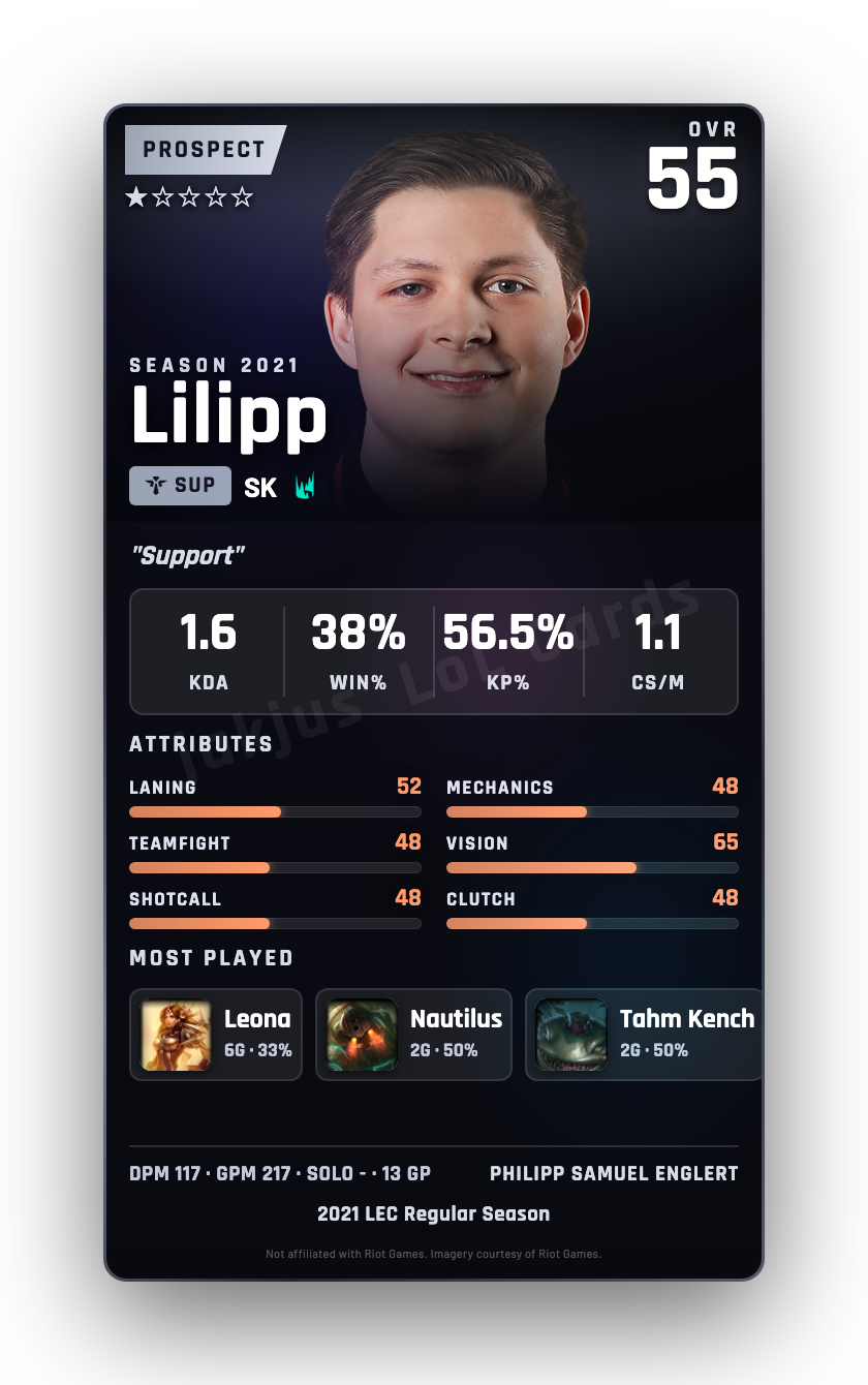 Lilipp
