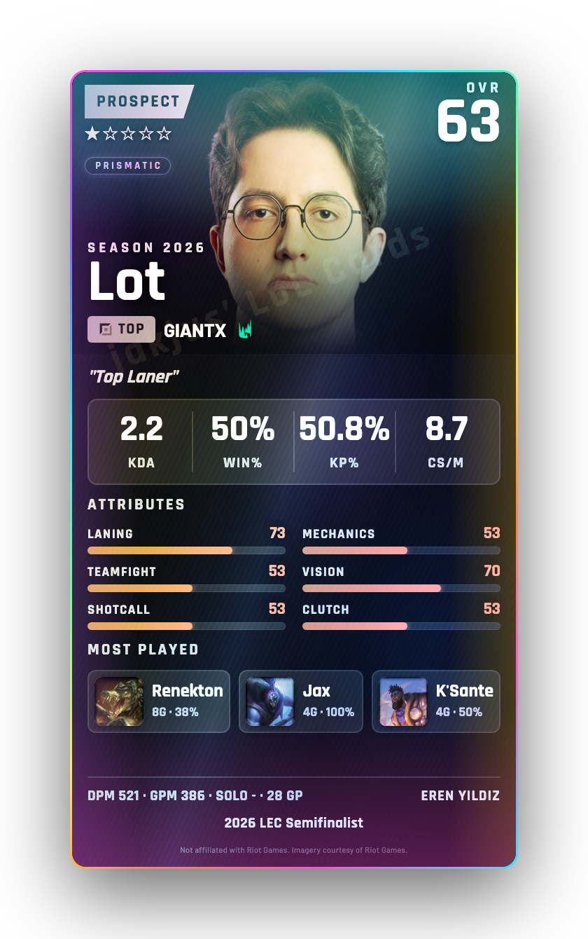 Lot