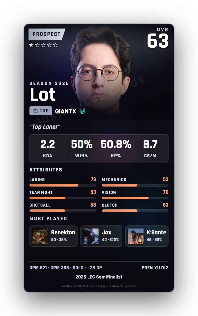 Lot