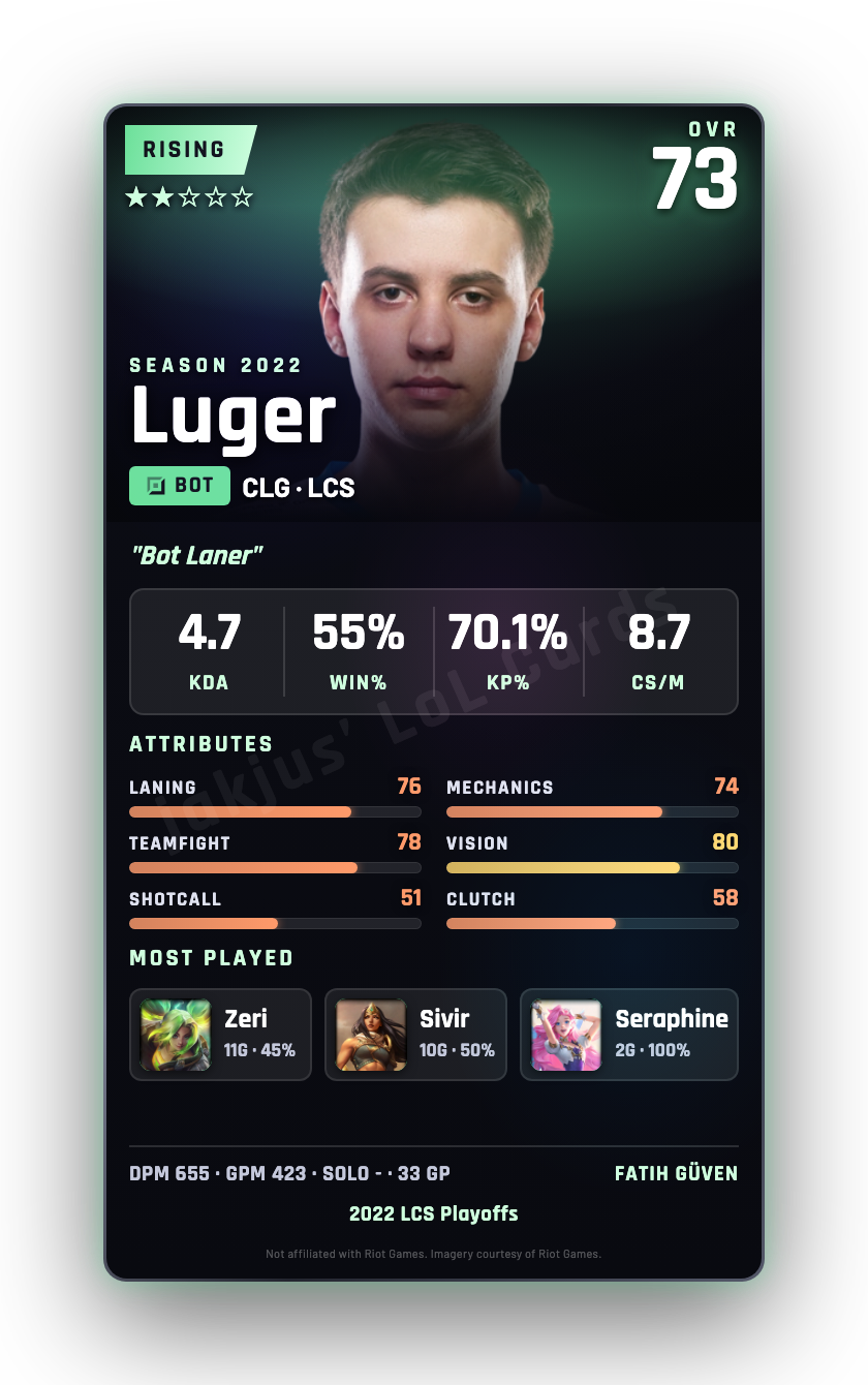 Luger