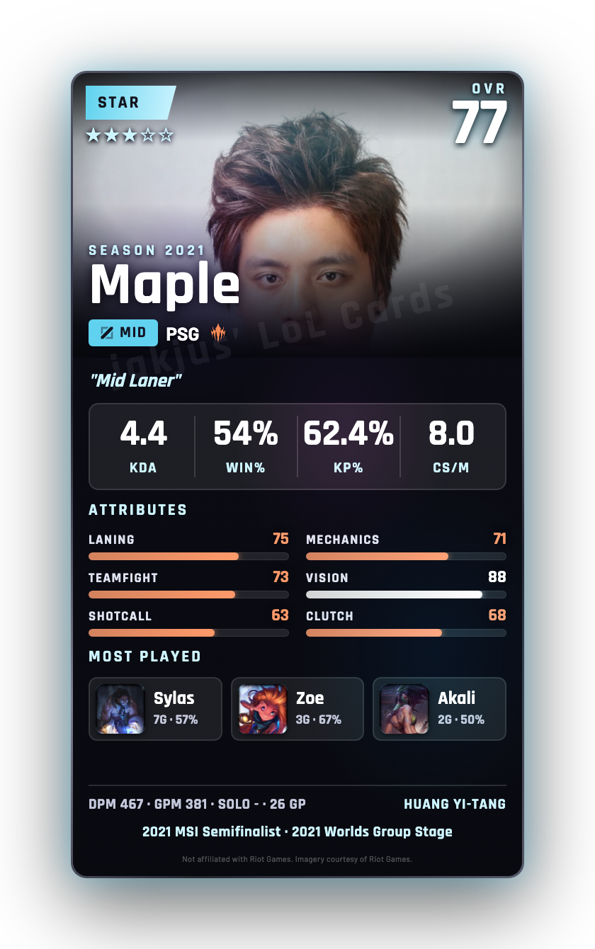 Maple