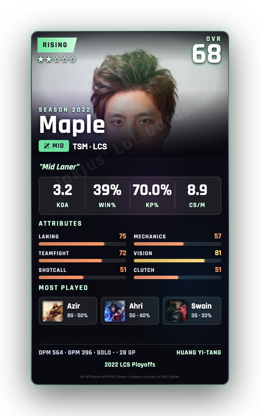 Maple
