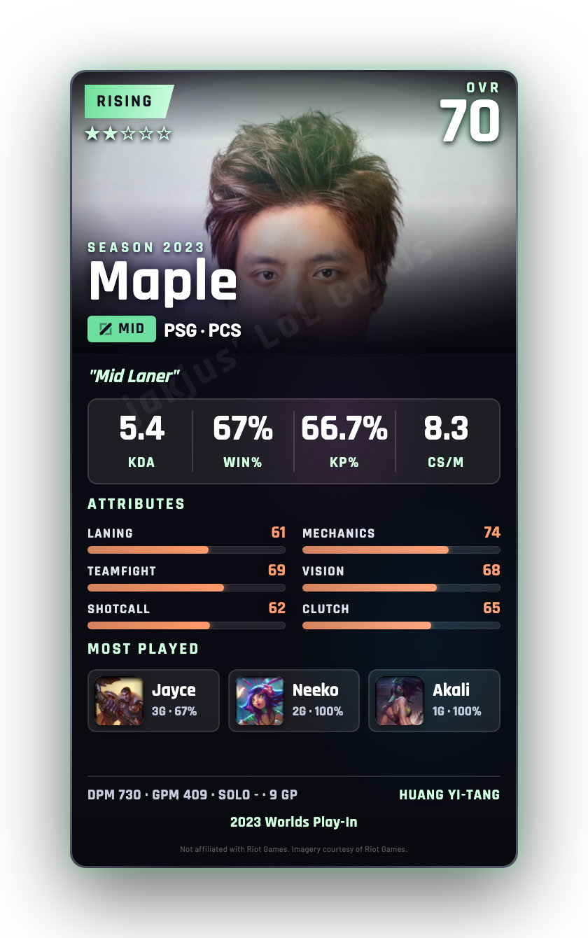 Maple