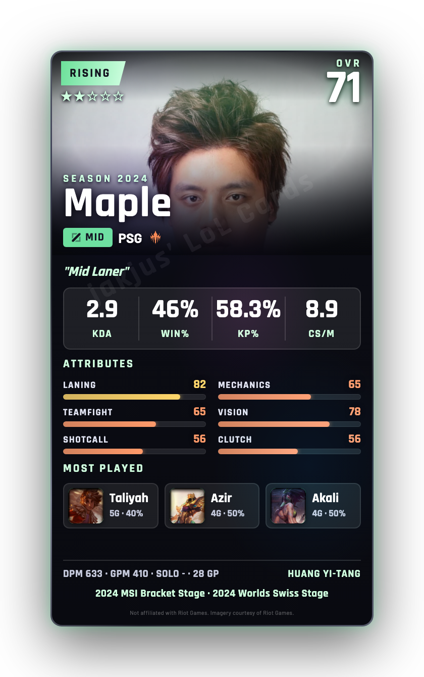 Maple