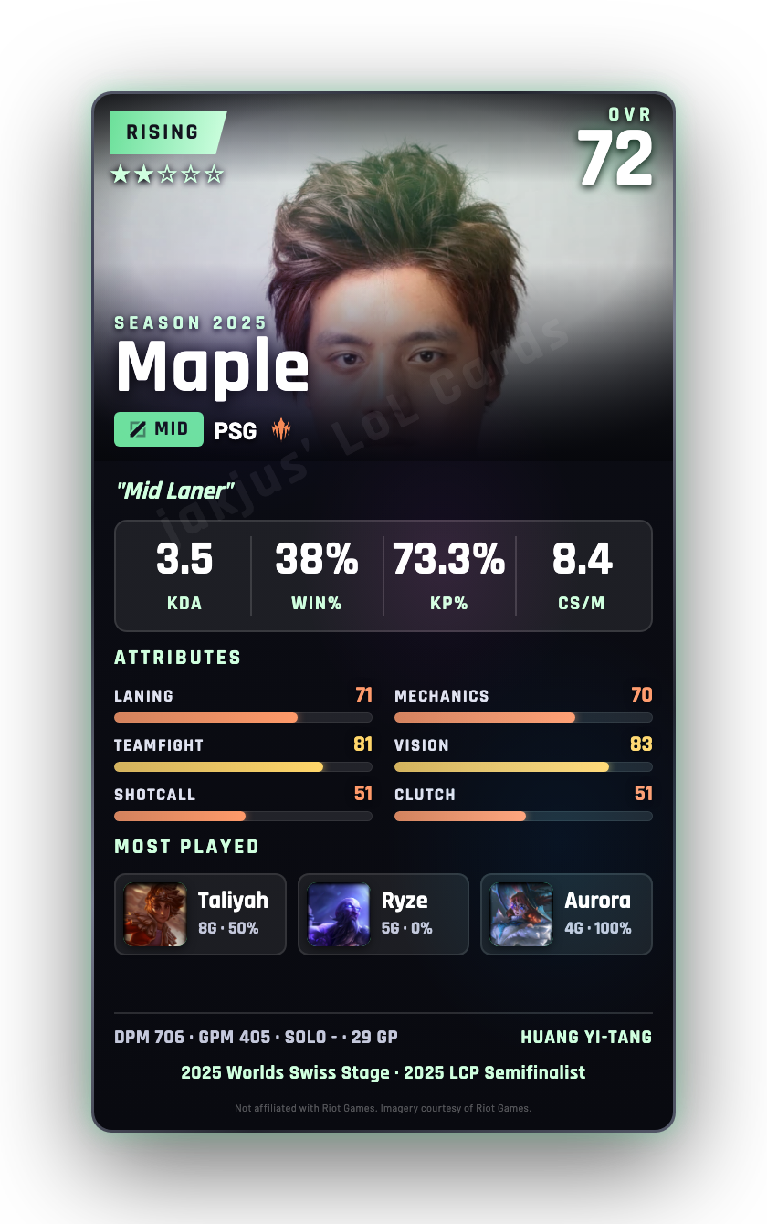 Maple