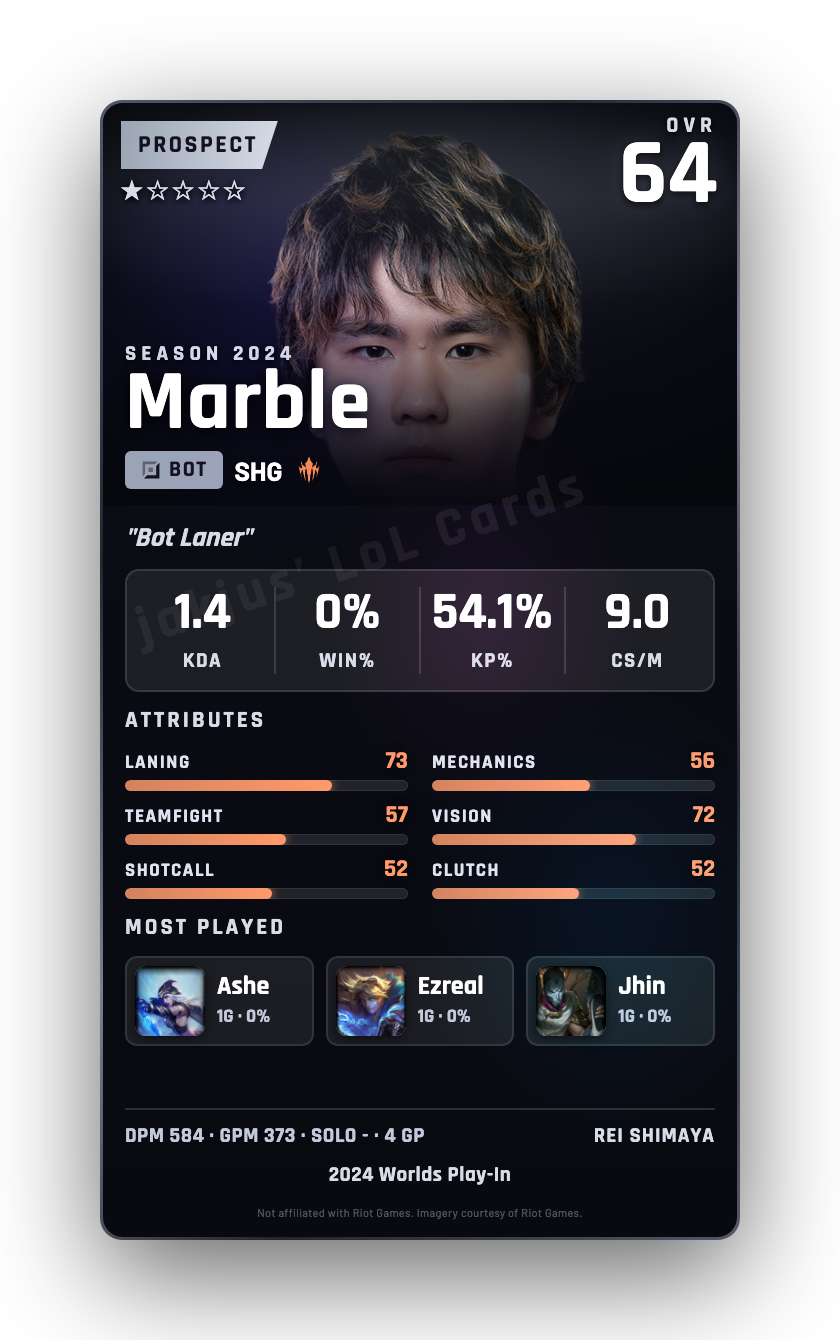Marble