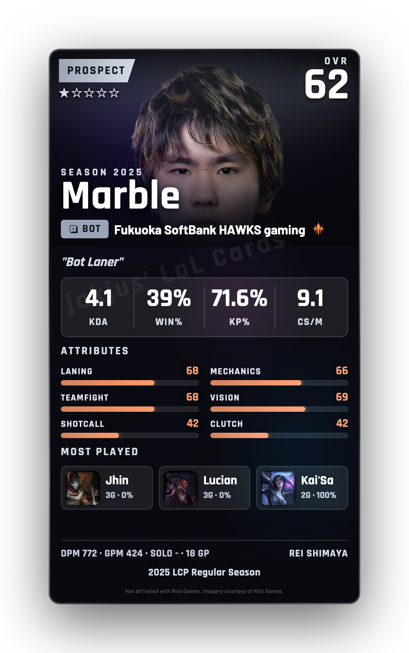 Marble