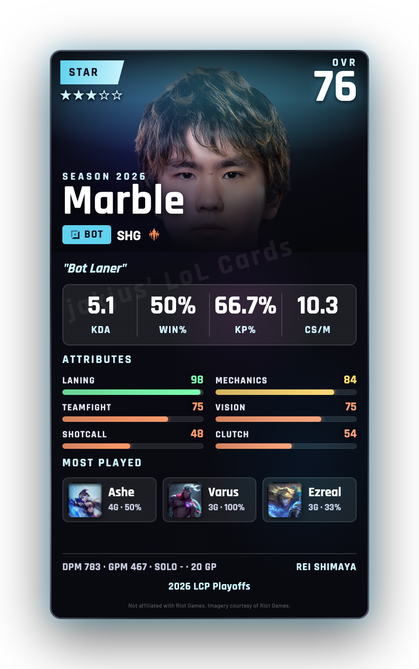 Marble