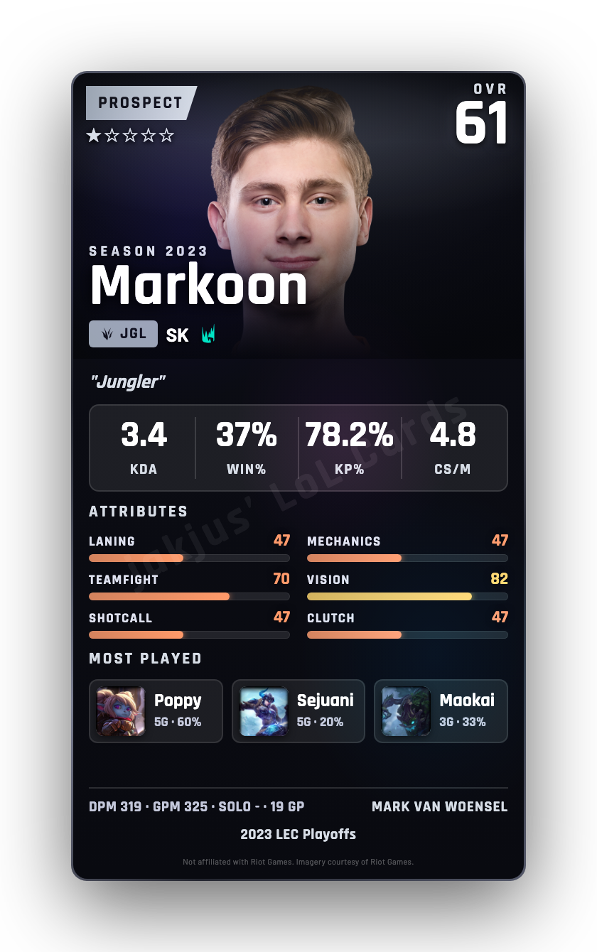 Markoon