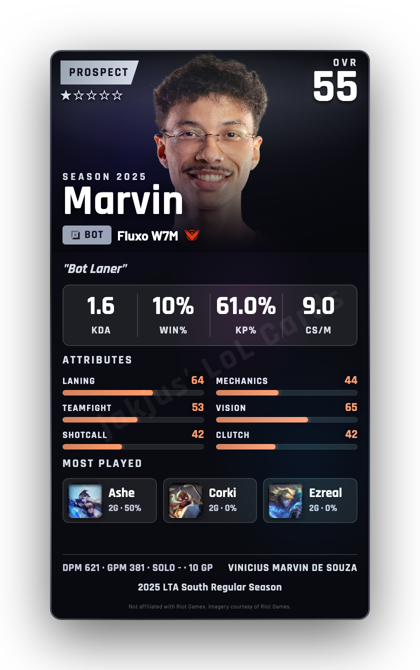 Marvin
