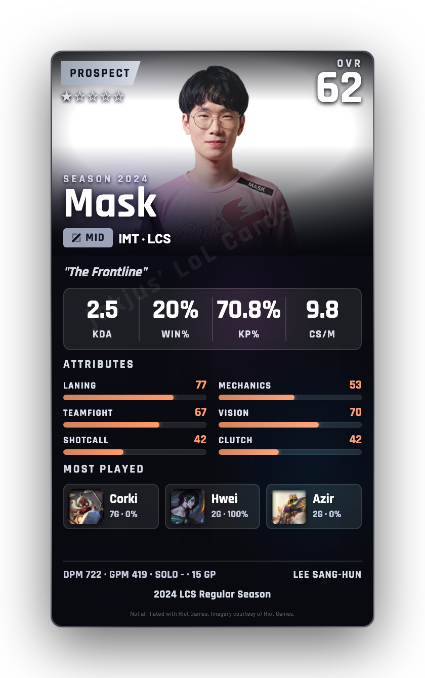 Mask