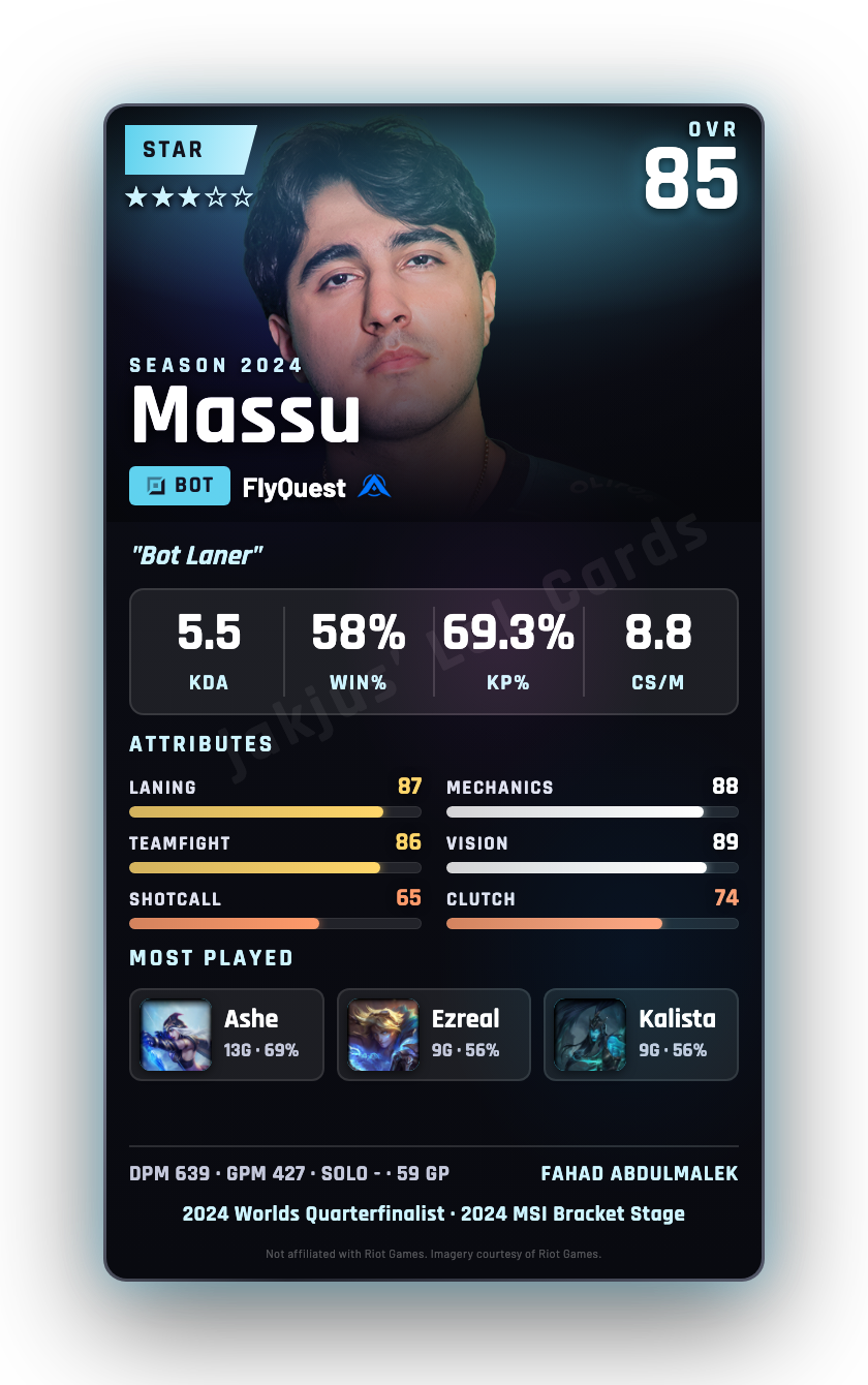 Massu