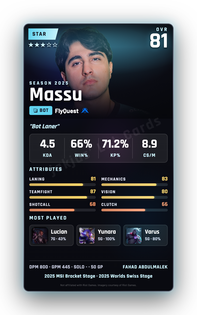 Massu