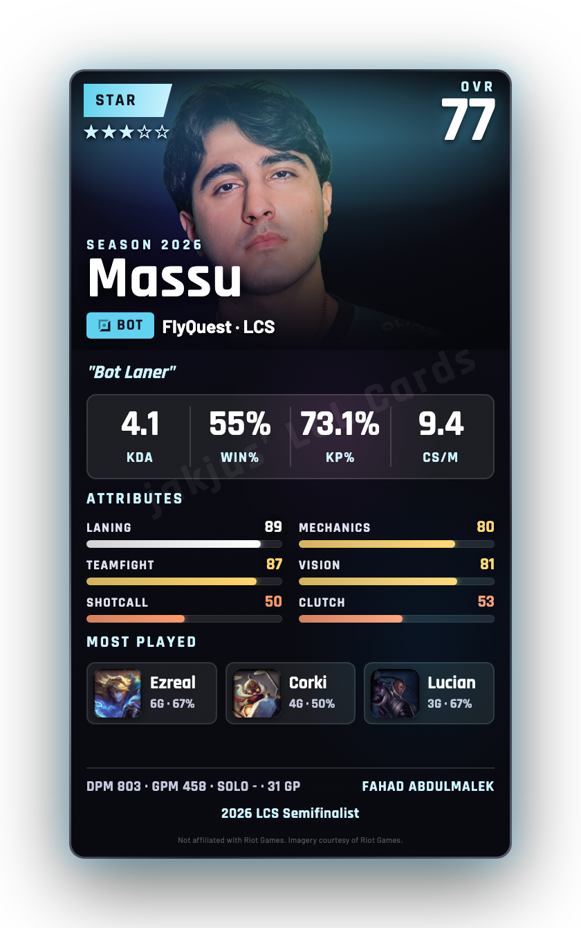 Massu