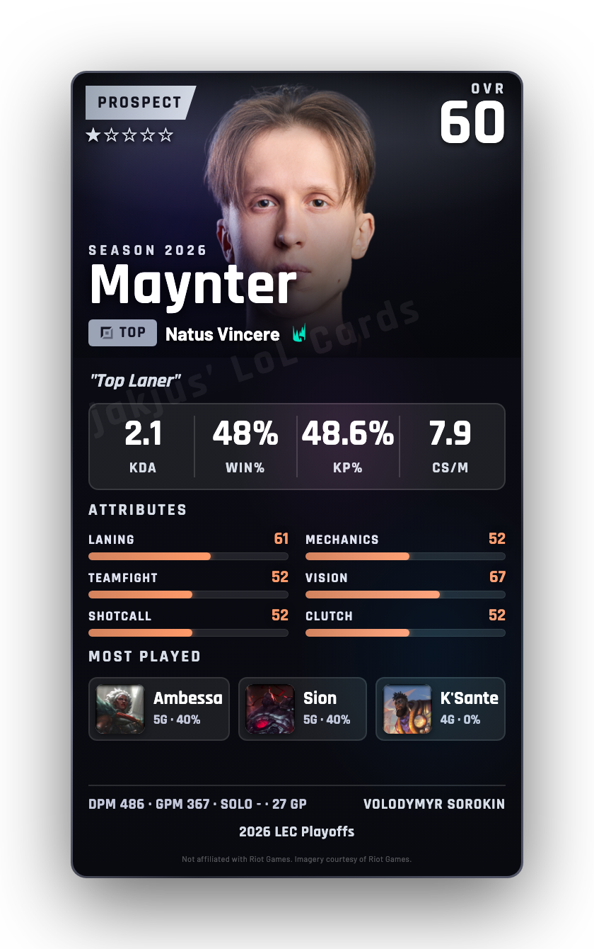 Maynter