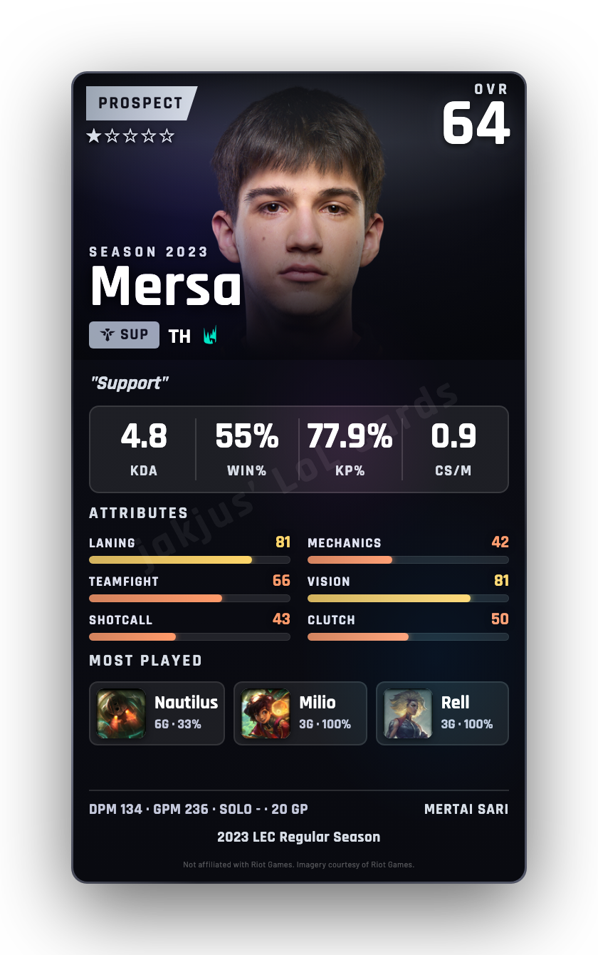 Mersa