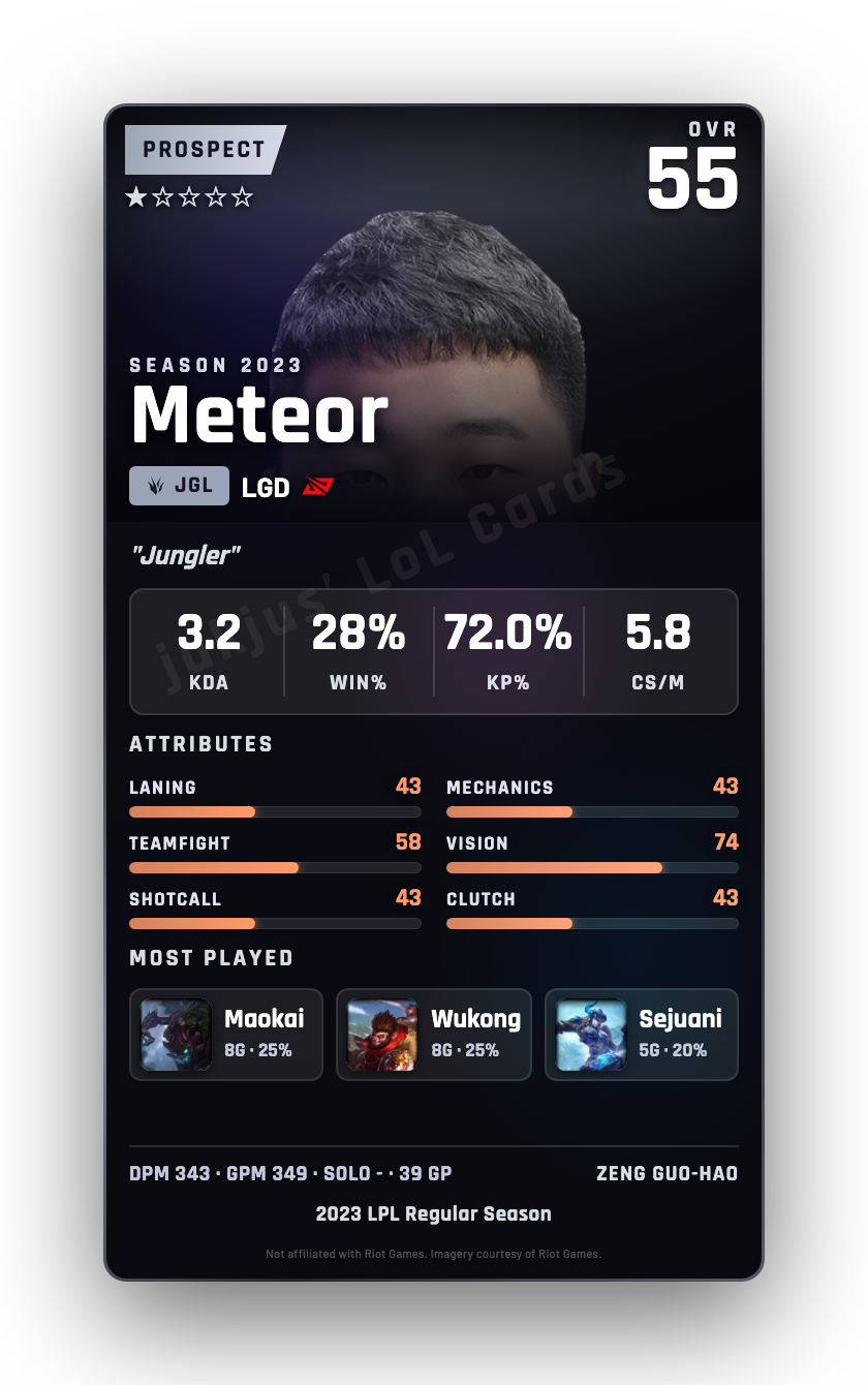 Meteor