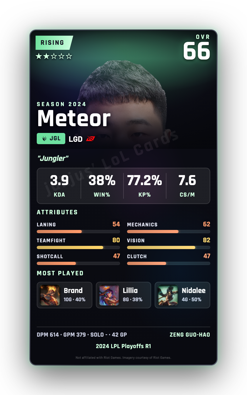 Meteor
