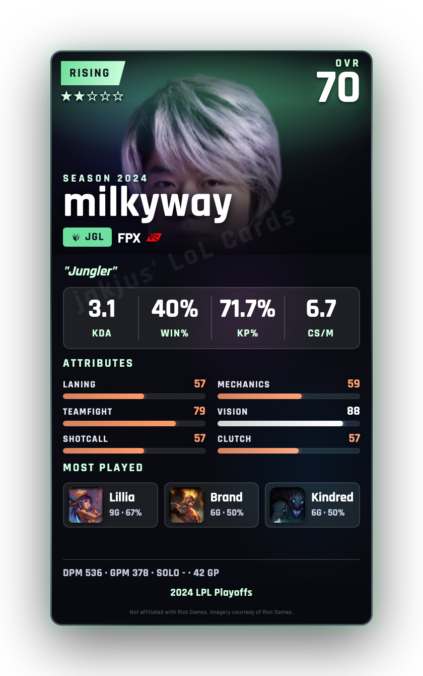 milkyway