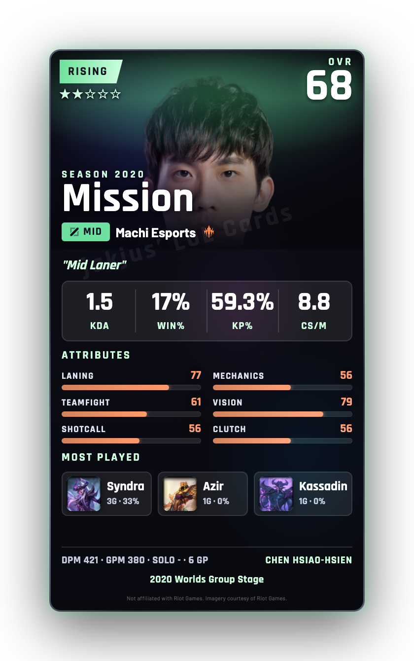 Mission
