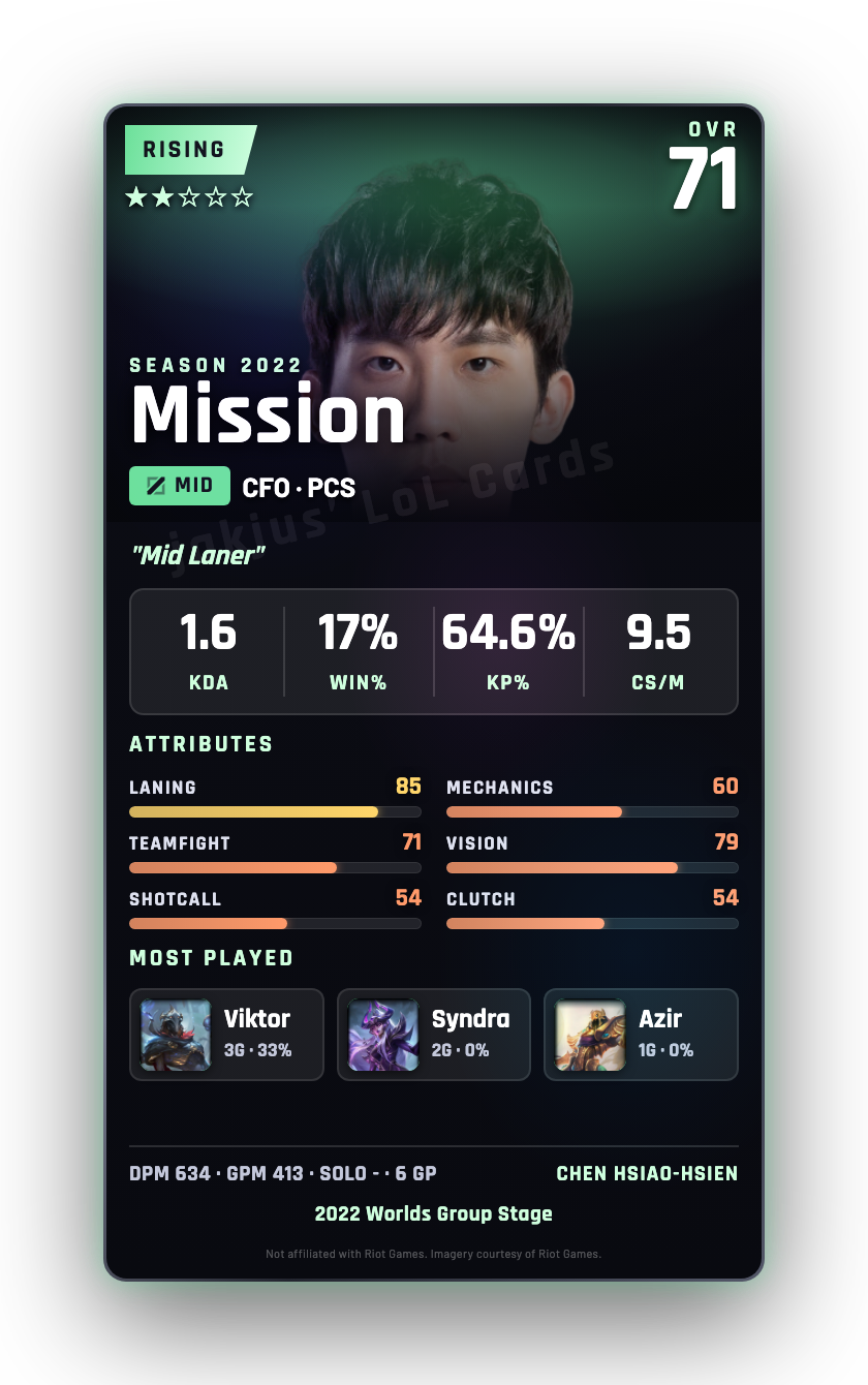 Mission