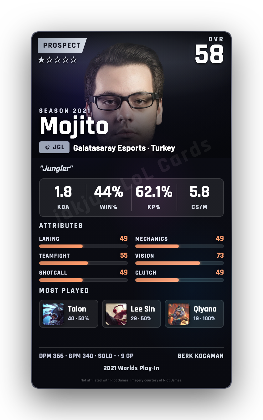 Mojito