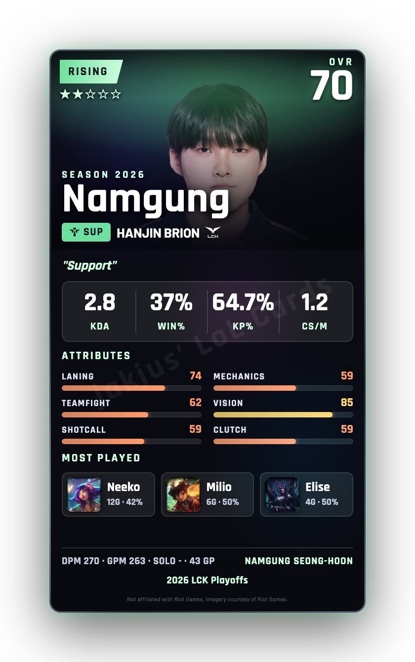 Namgung