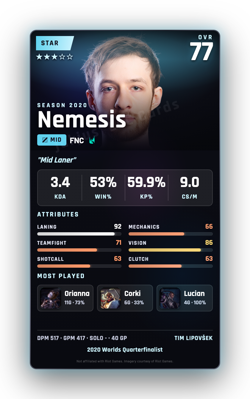 Nemesis