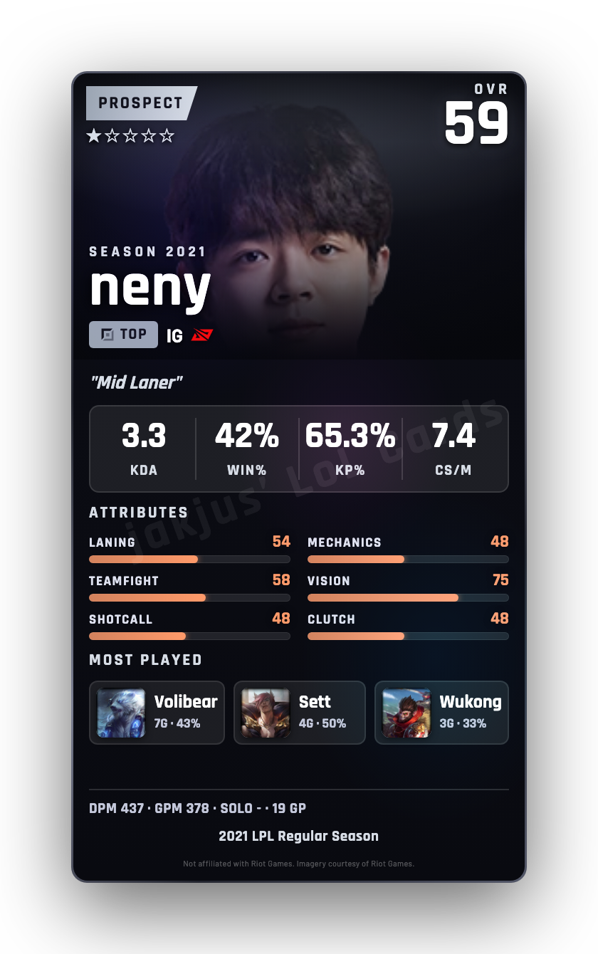 neny