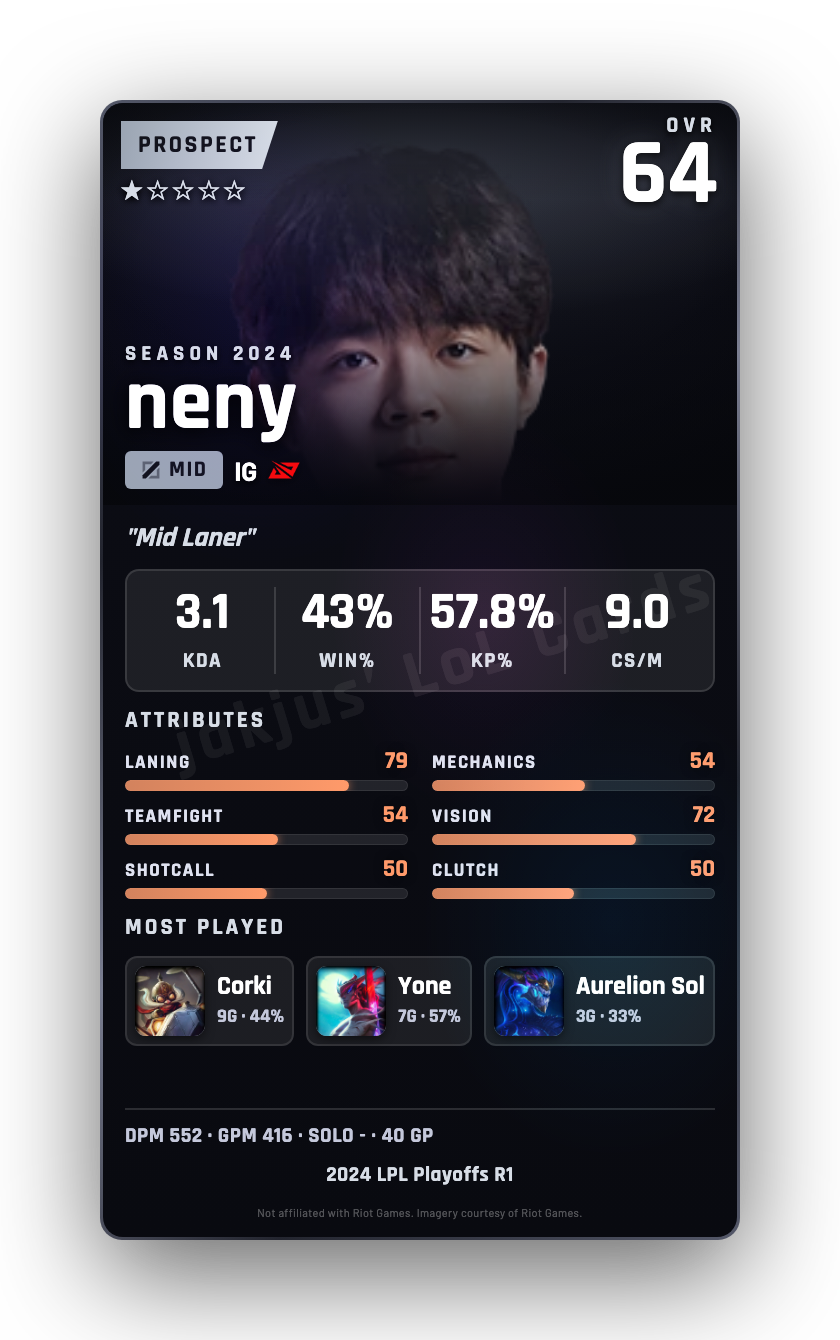 neny