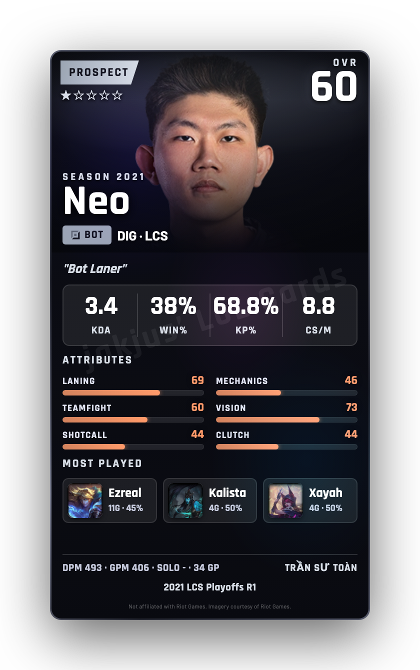 Neo