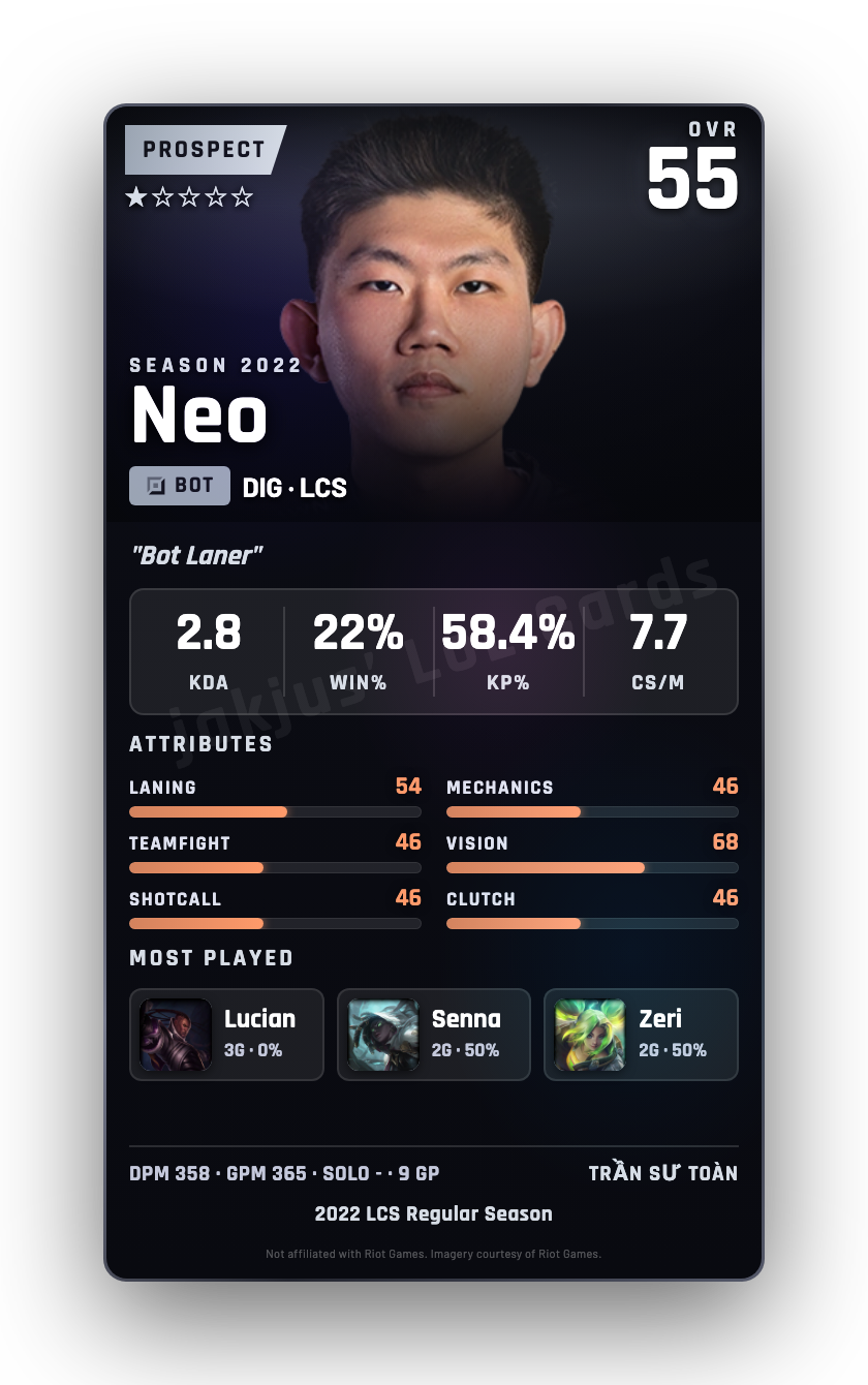 Neo