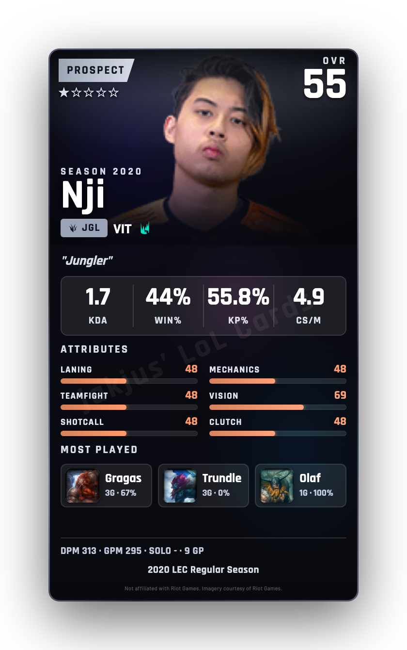 Nji