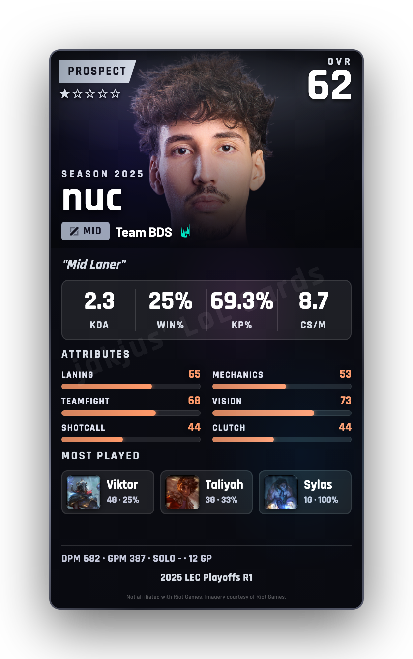 nuc