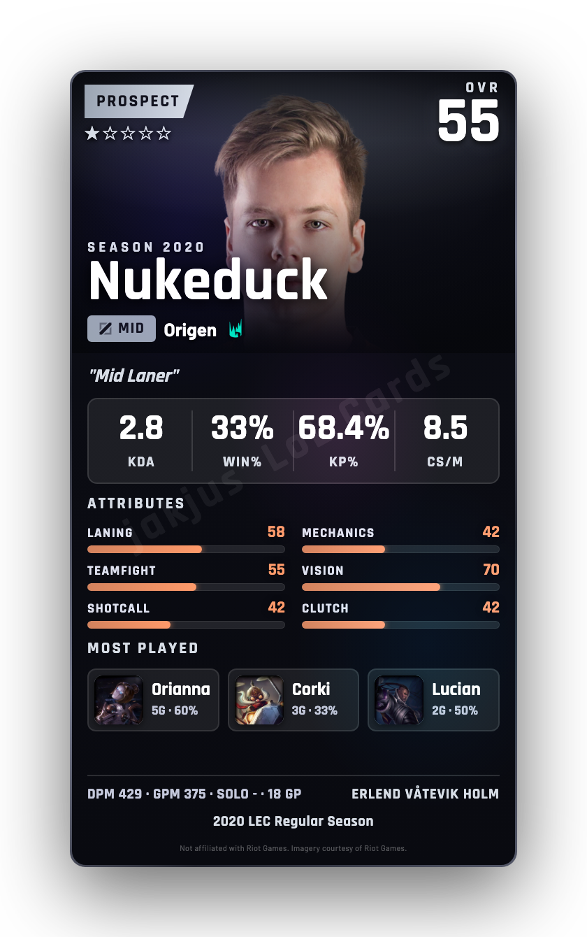 Nukeduck