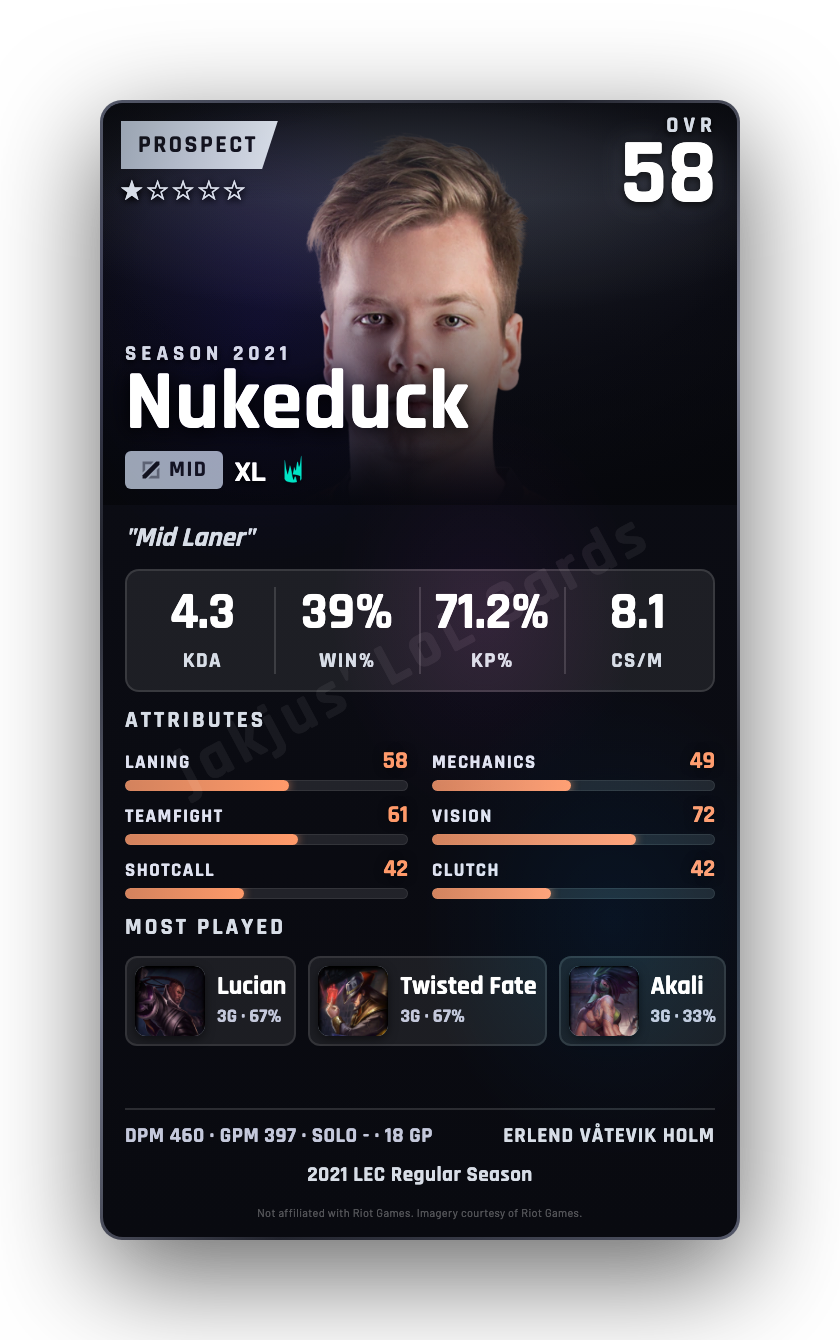 Nukeduck