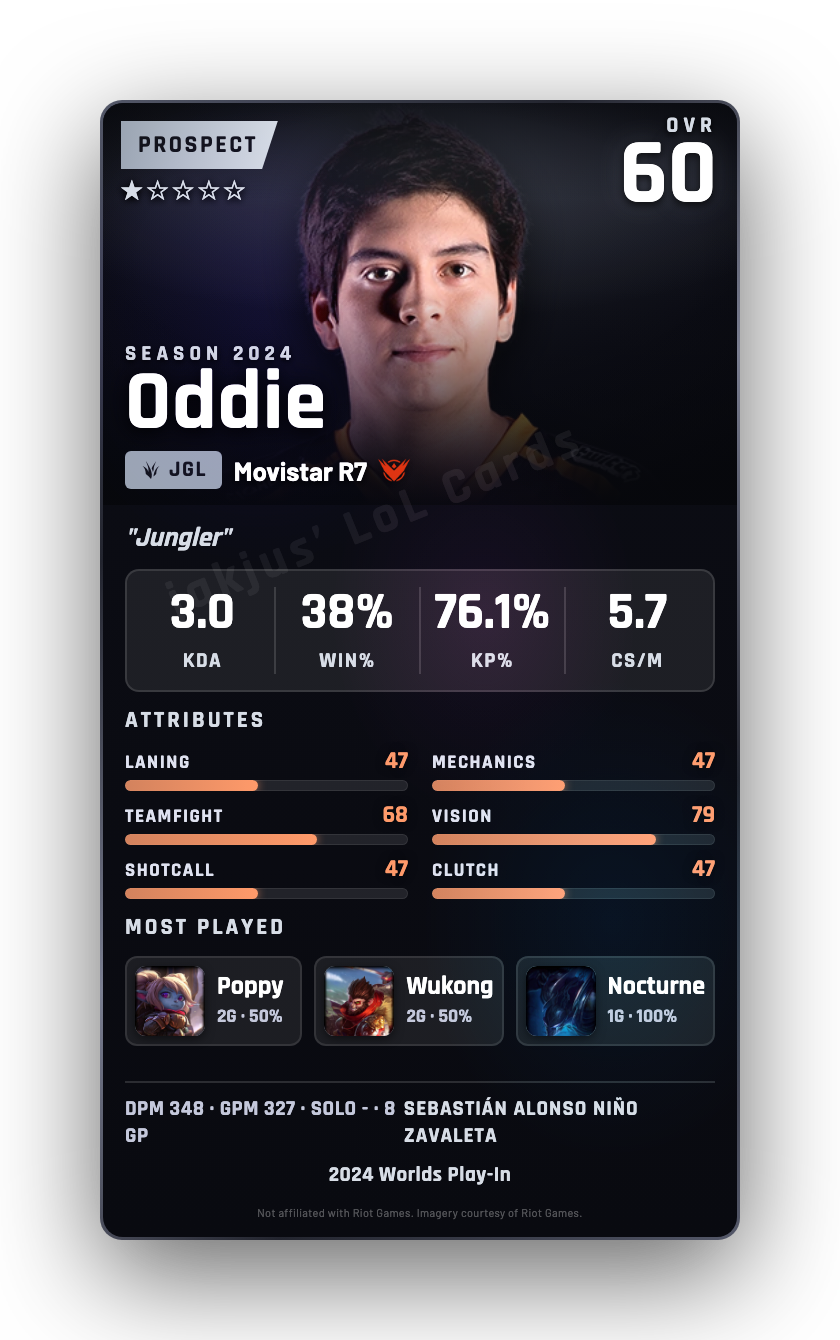 Oddie
