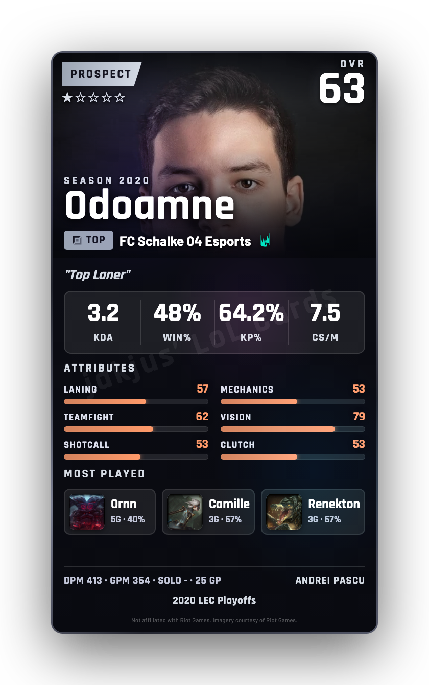 Odoamne