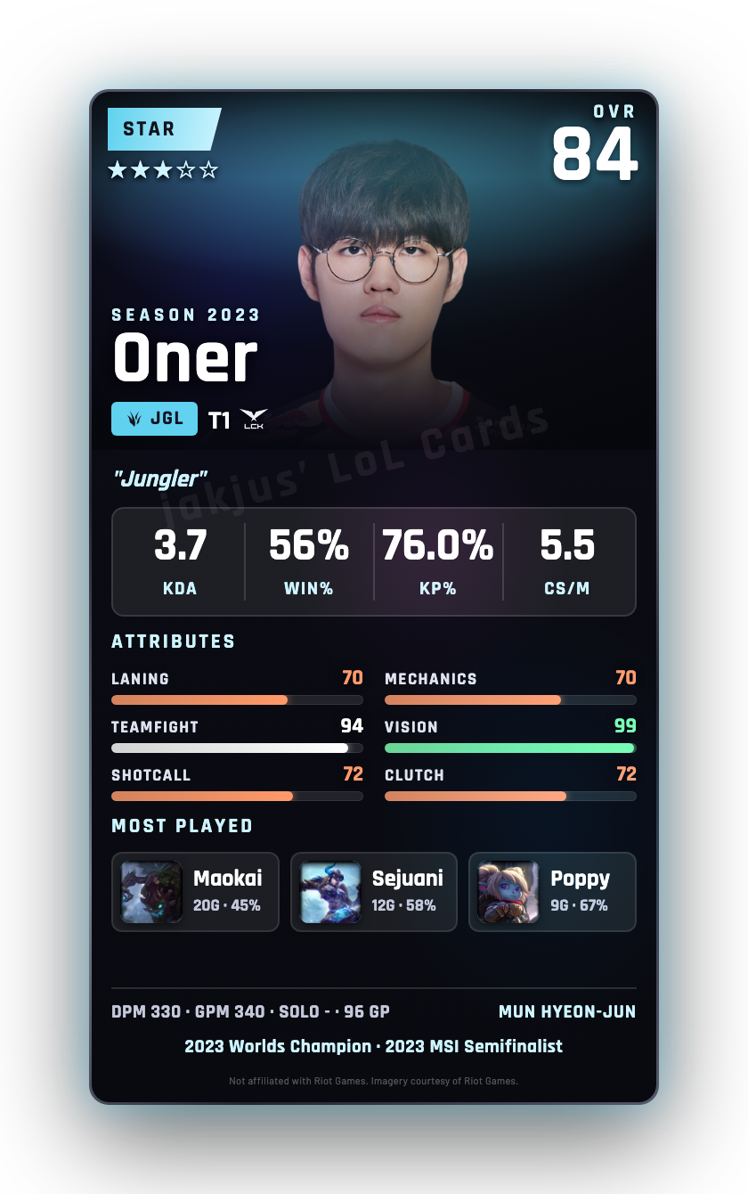 Oner