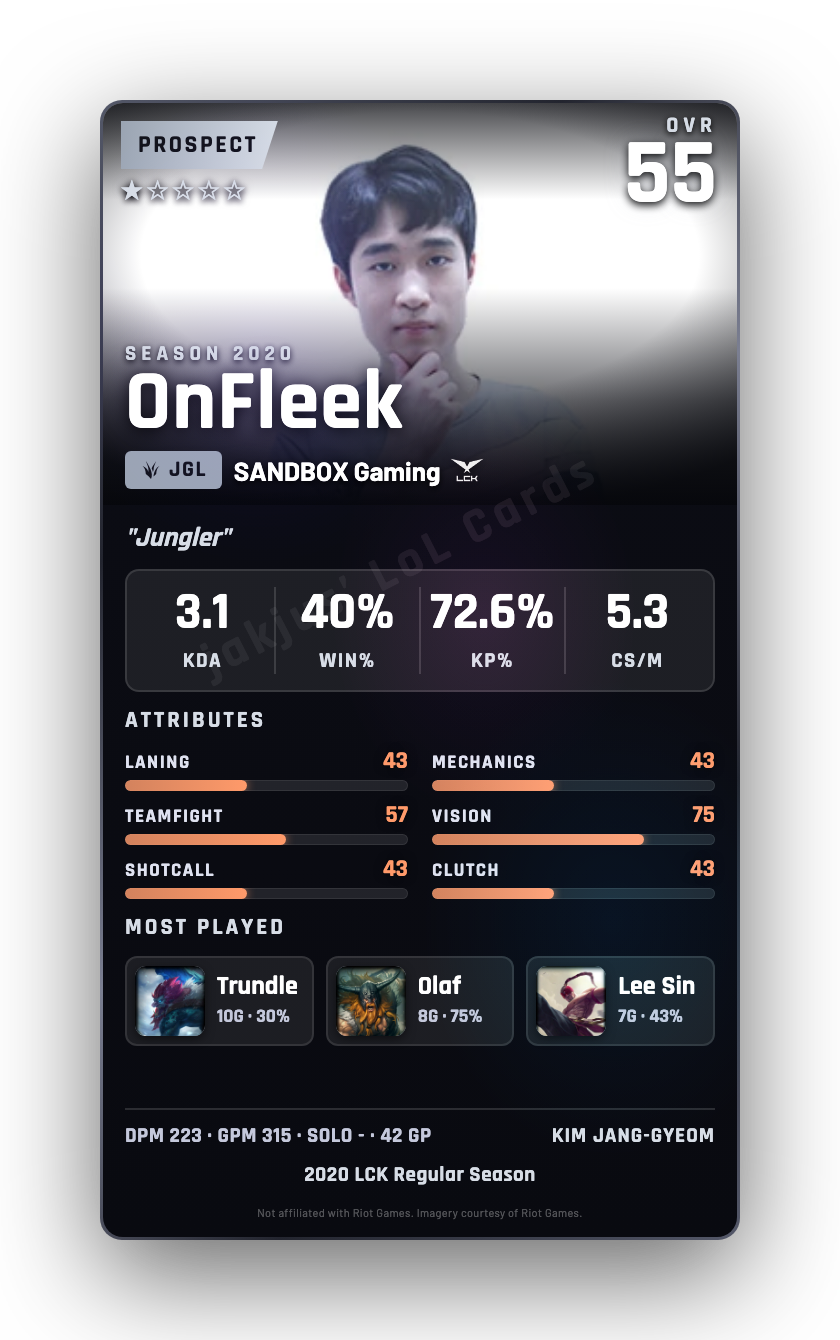 OnFleek