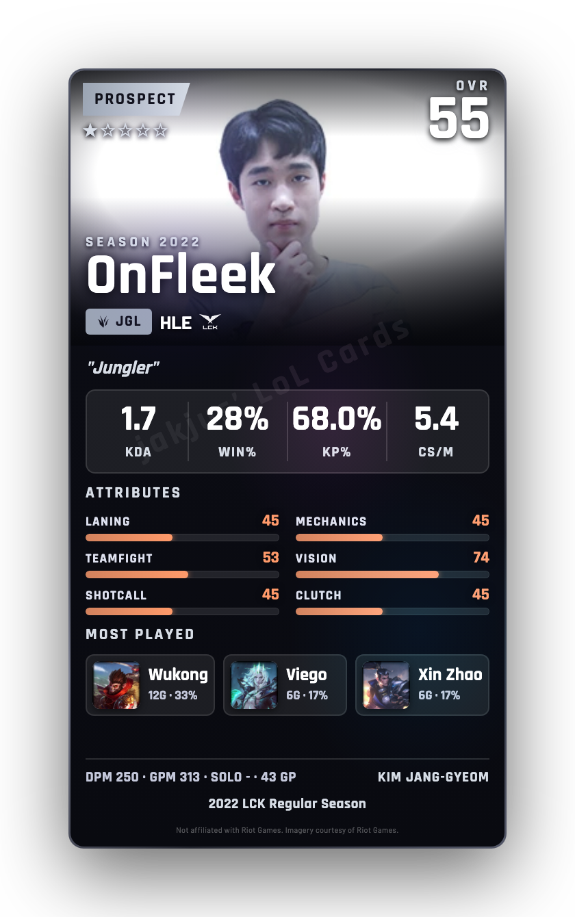 OnFleek