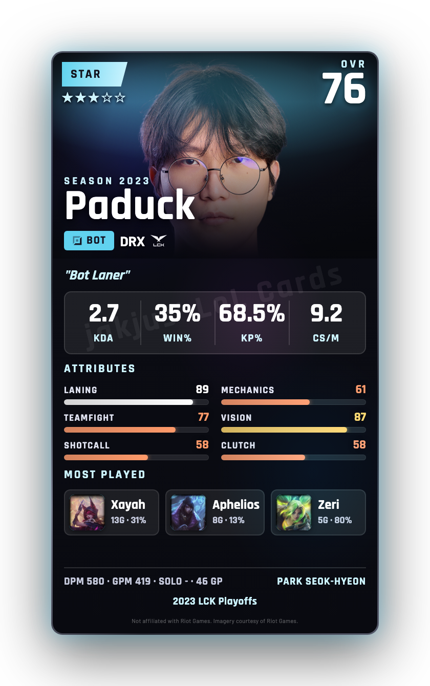 Paduck