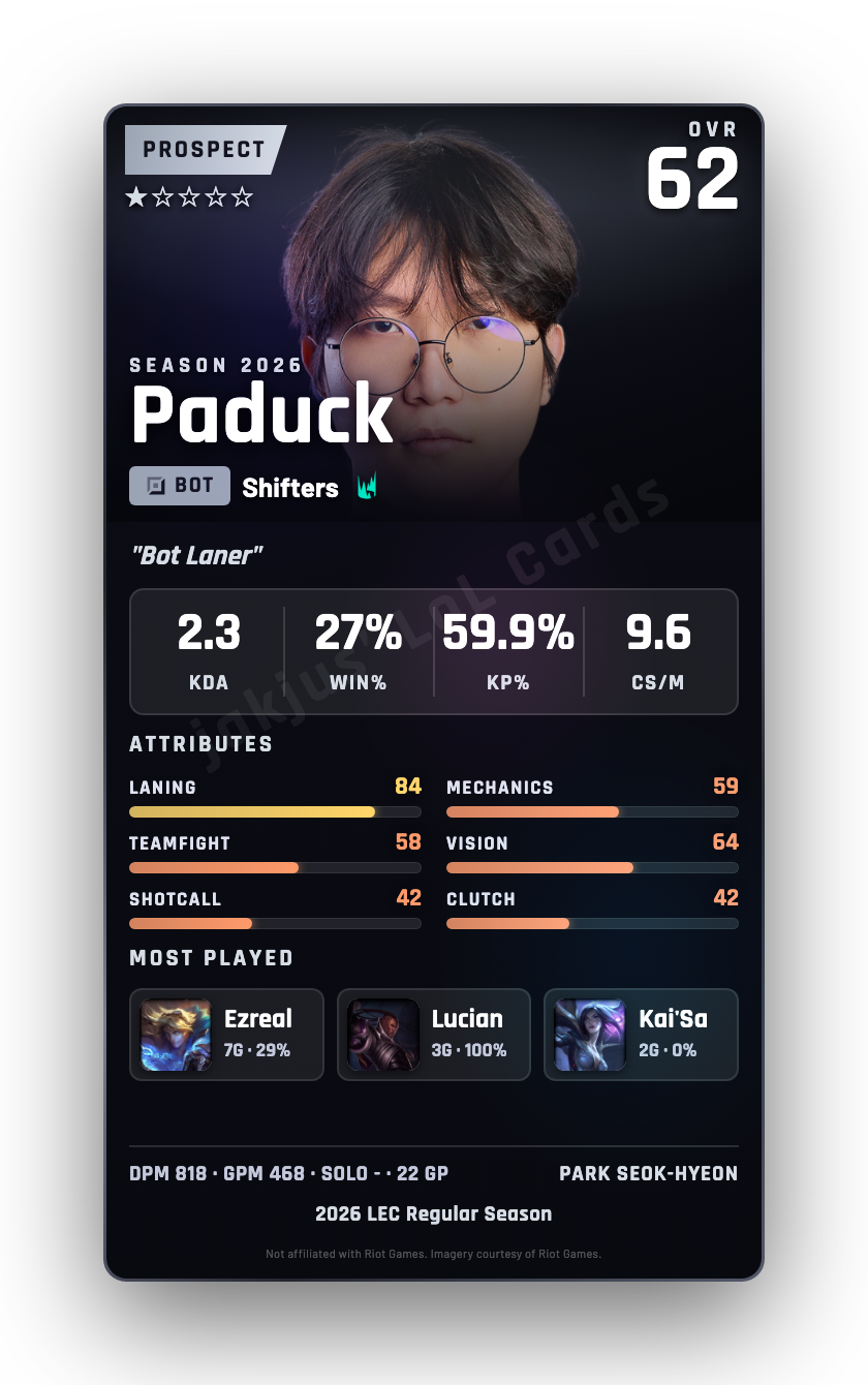 Paduck