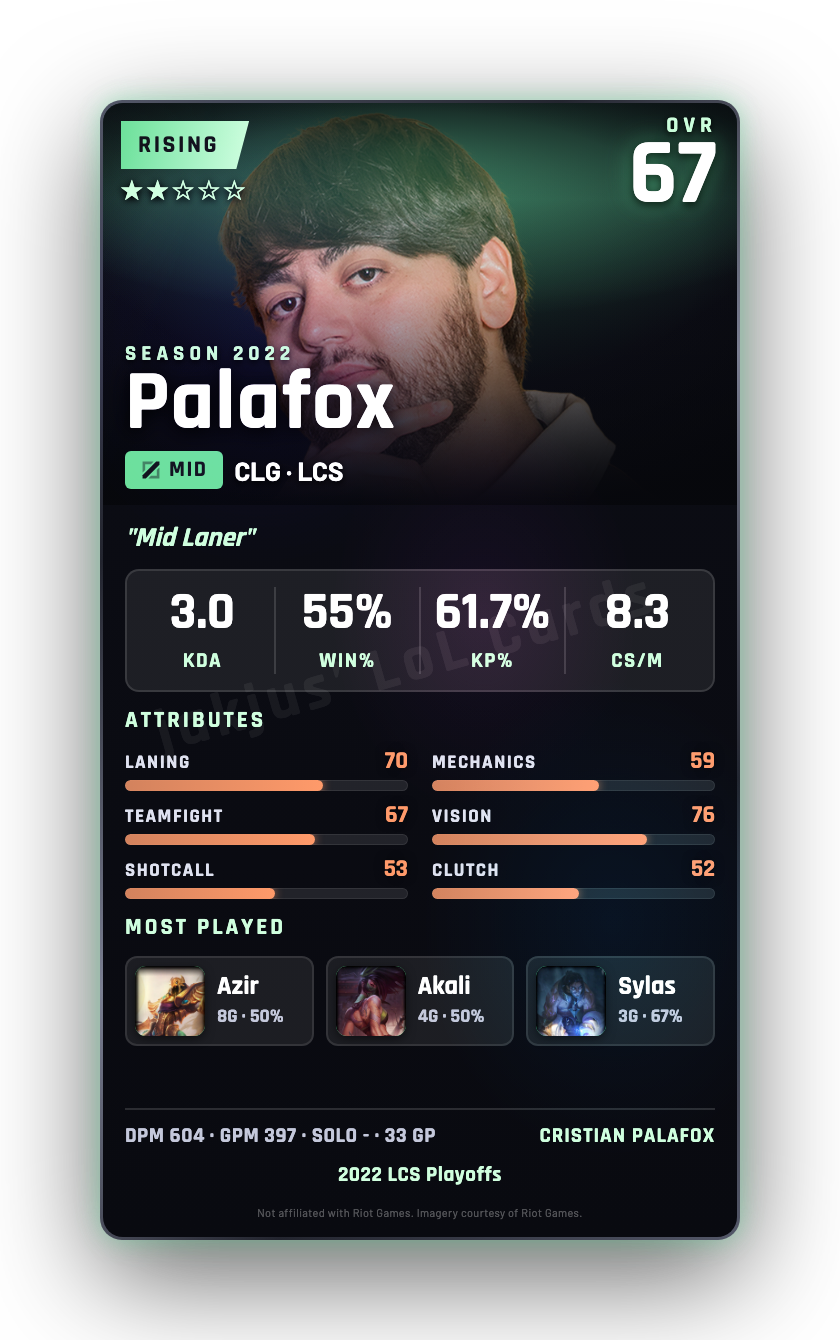 Palafox