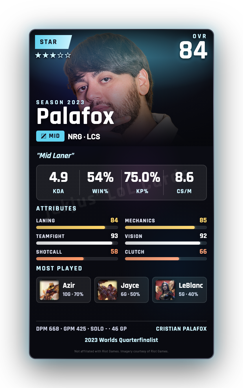 Palafox