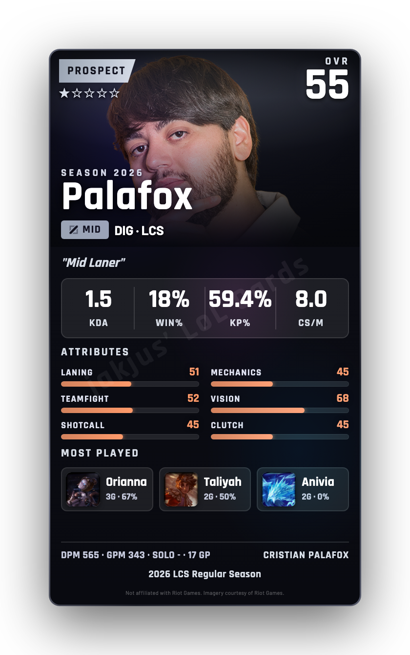 Palafox