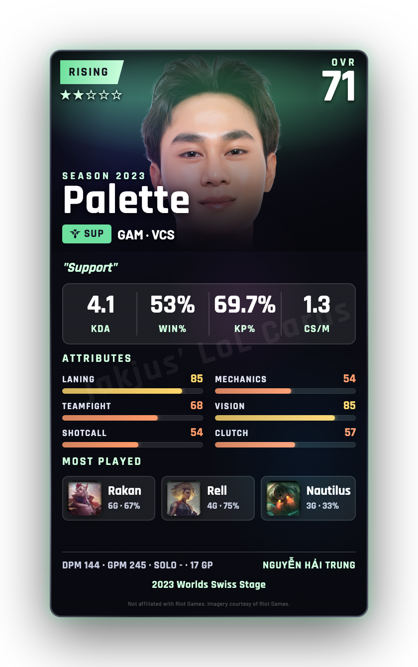 Palette
