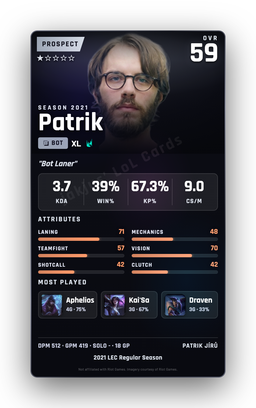 Patrik