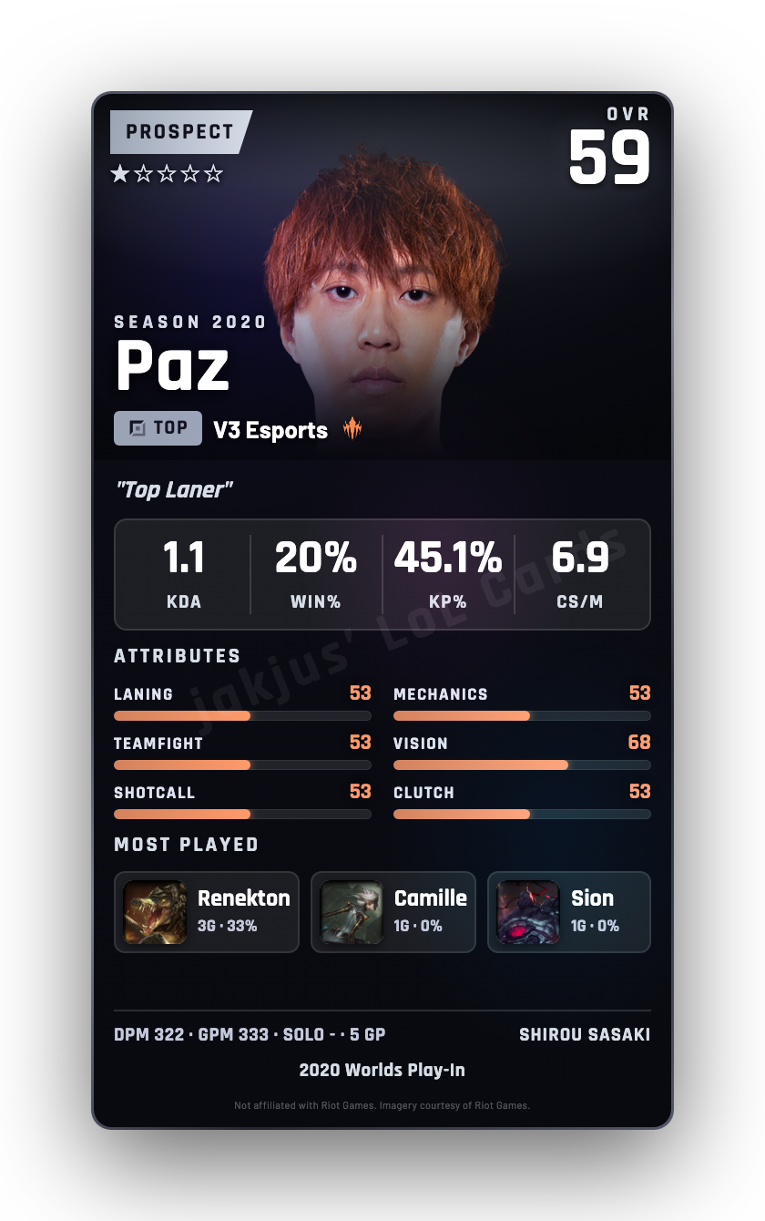 Paz