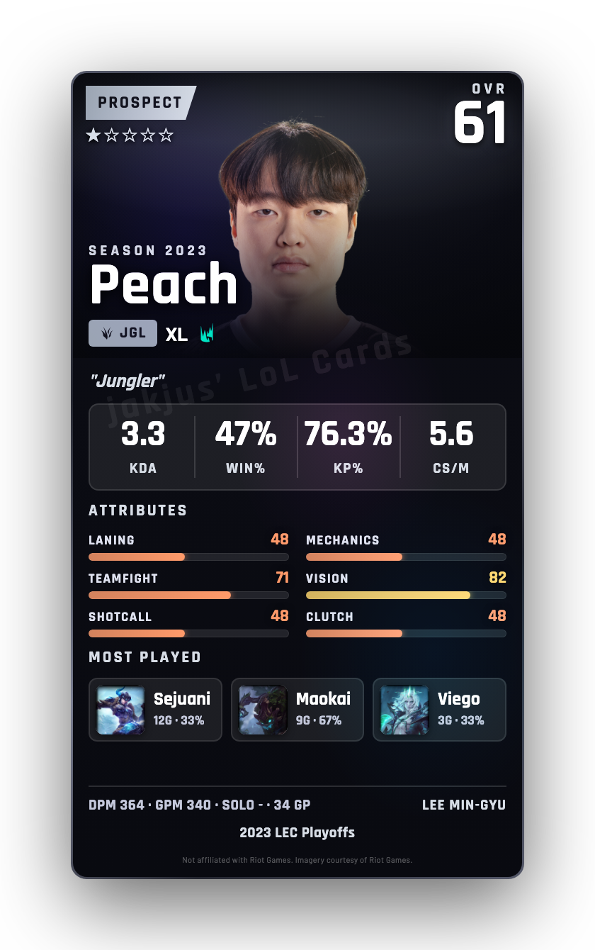Peach